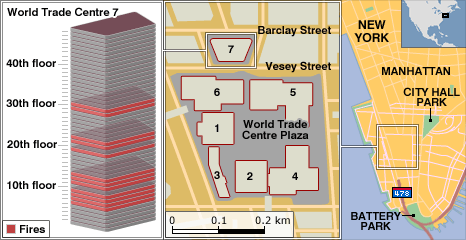 WTC 7 Map Structure 
